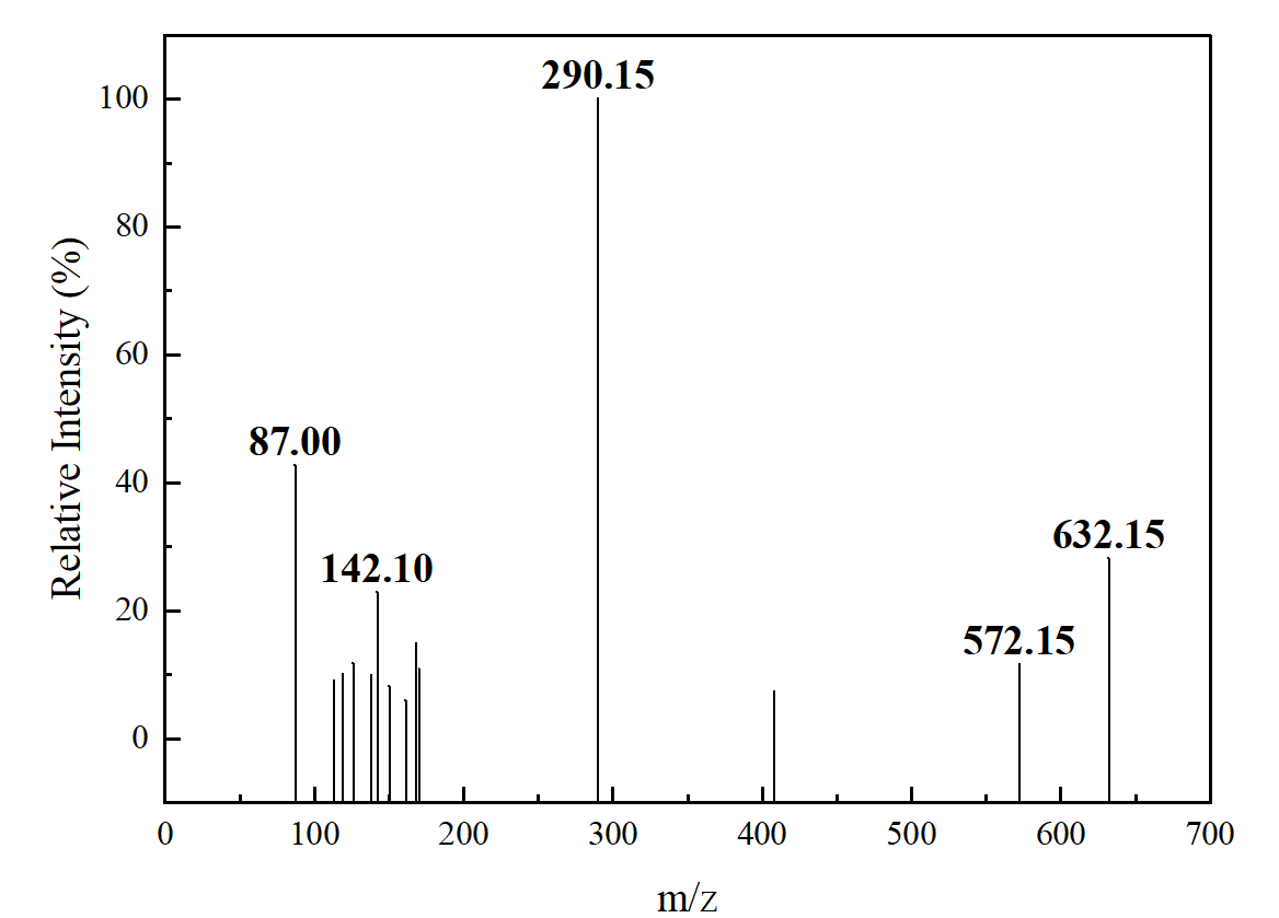 JDB电子(中国区)·官方网站