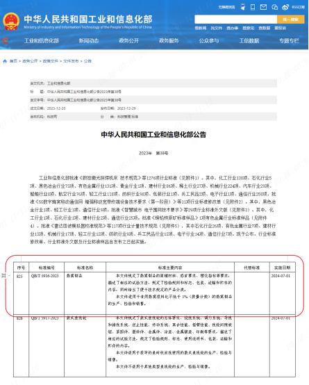 JDB电子(中国区)·官方网站