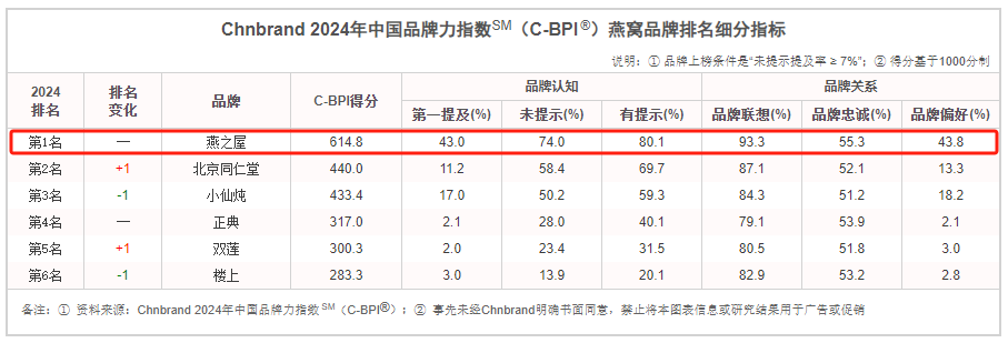 JDB电子(中国区)·官方网站