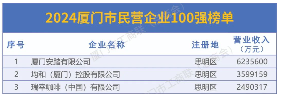 JDB电子(中国区)·官方网站