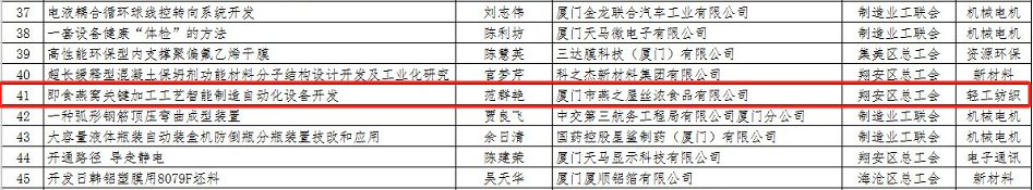 JDB电子(中国区)·官方网站