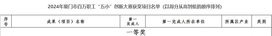 JDB电子(中国区)·官方网站