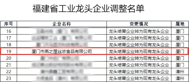 JDB电子(中国区)·官方网站