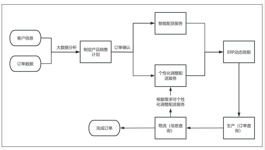 JDB电子(中国区)·官方网站