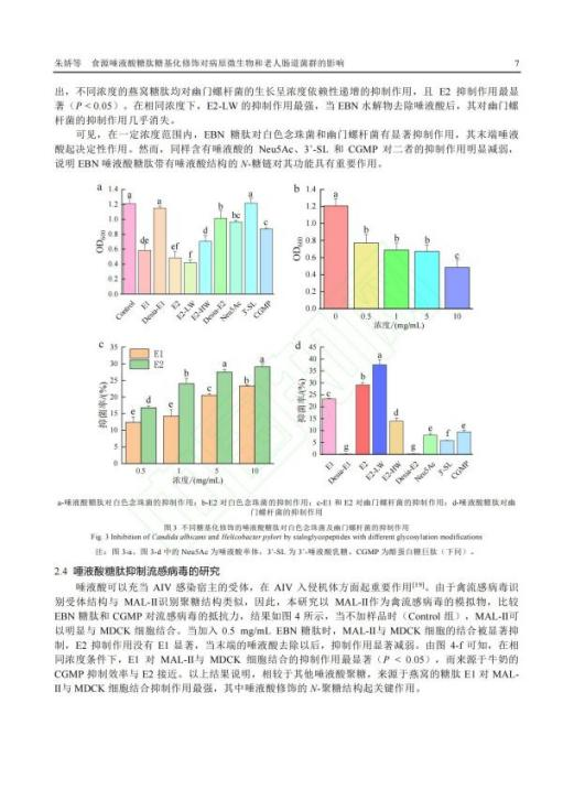 JDB电子(中国区)·官方网站