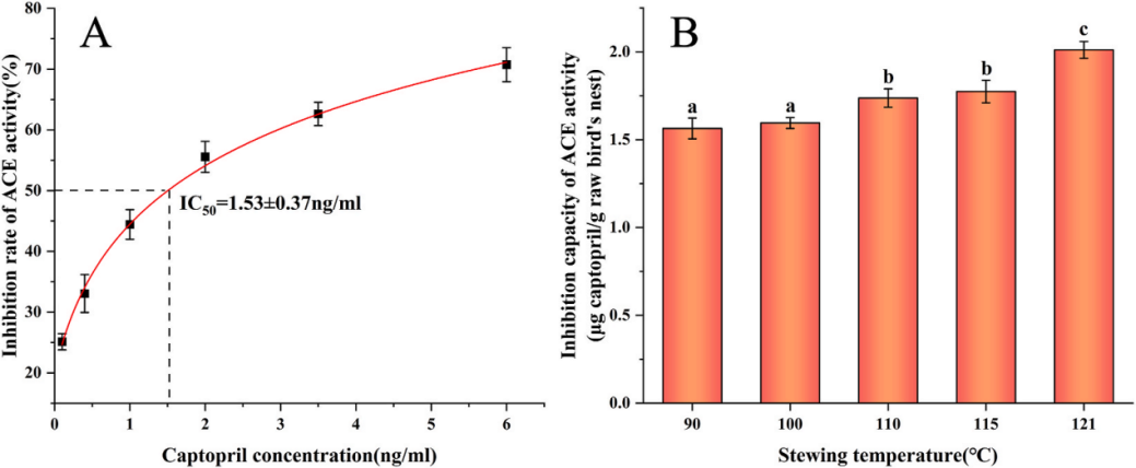 JDB电子(中国区)·官方网站
