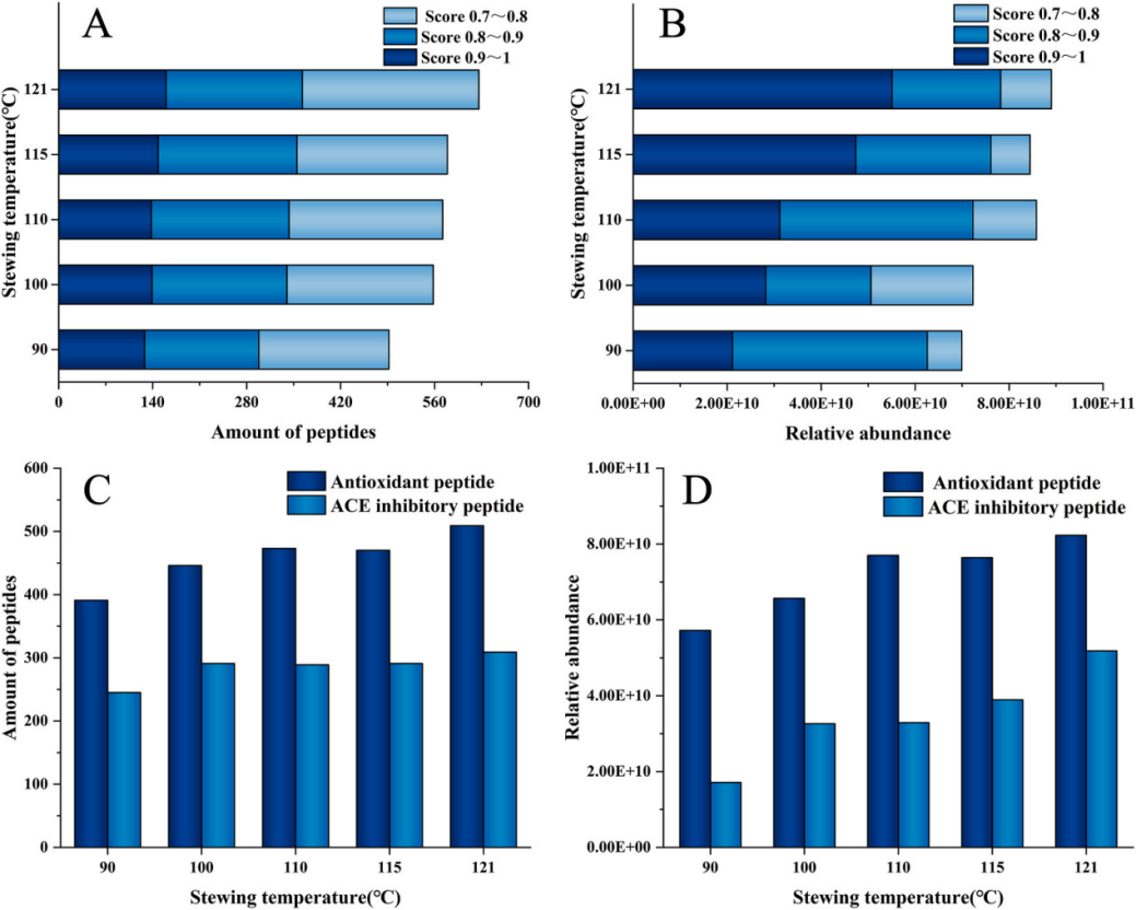 JDB电子(中国区)·官方网站